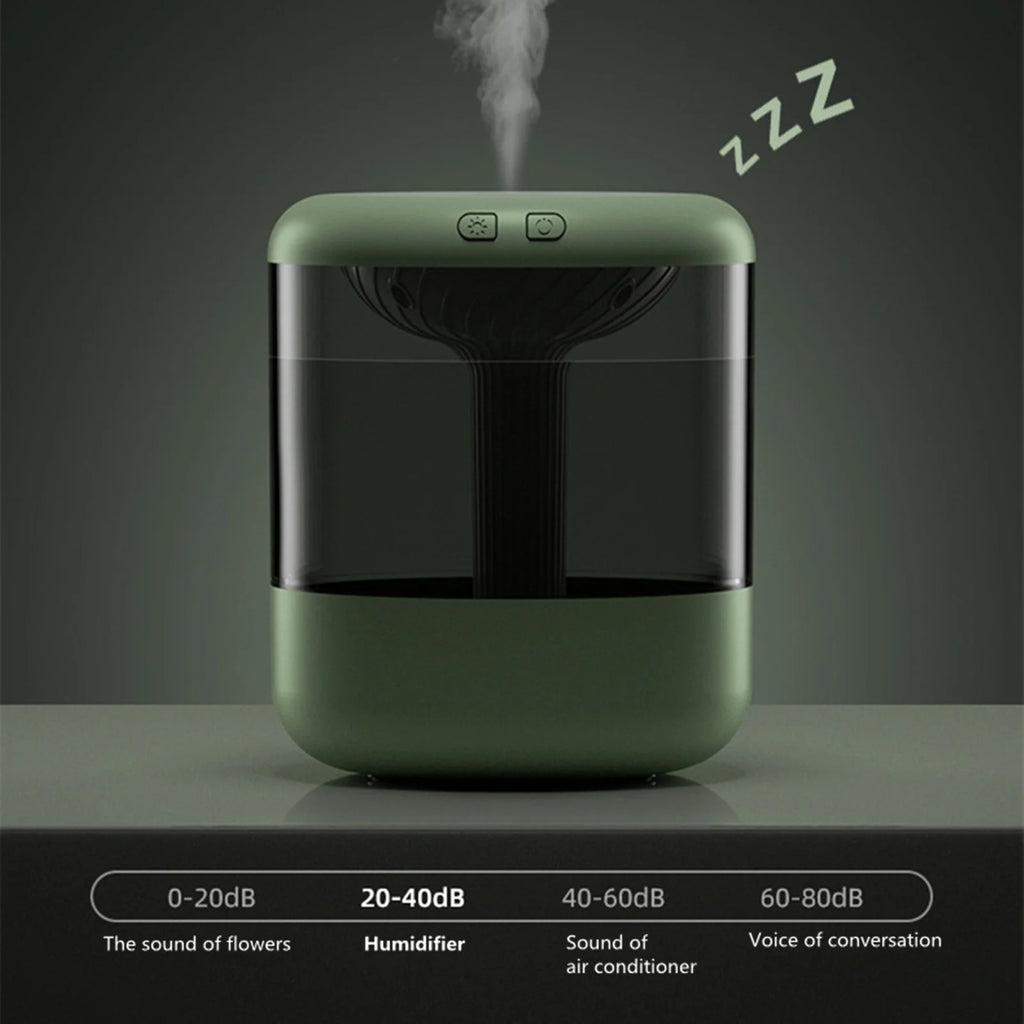 2023 Promotion on Sale, U Humidifier with Colorful Light ,Large Capacity 1.2L Quiet Cool Mist Humidifier for Bedroom and Office ,Plants, Easy to Clean