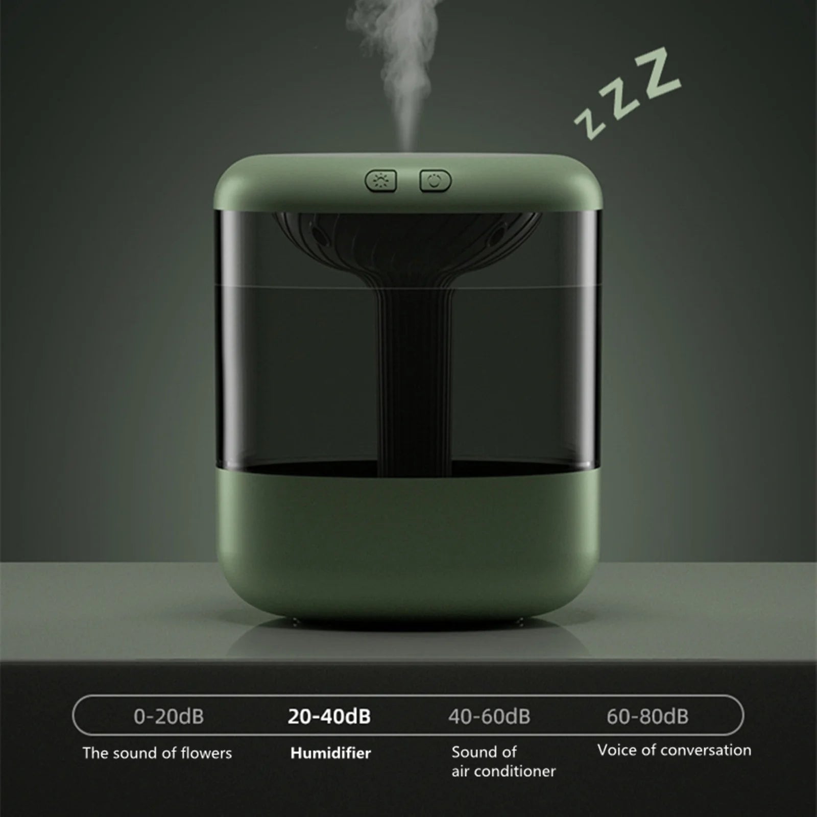 2023 Promotion on Sale, U Humidifier with Colorful Light ,Large Capacity 1.2L Quiet Cool Mist Humidifier for Bedroom and Office ,Plants, Easy to Clean